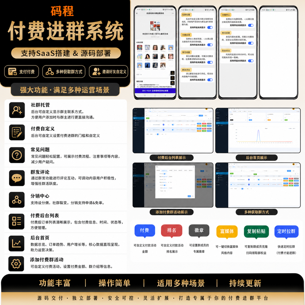 码程云-软件源码服务平台