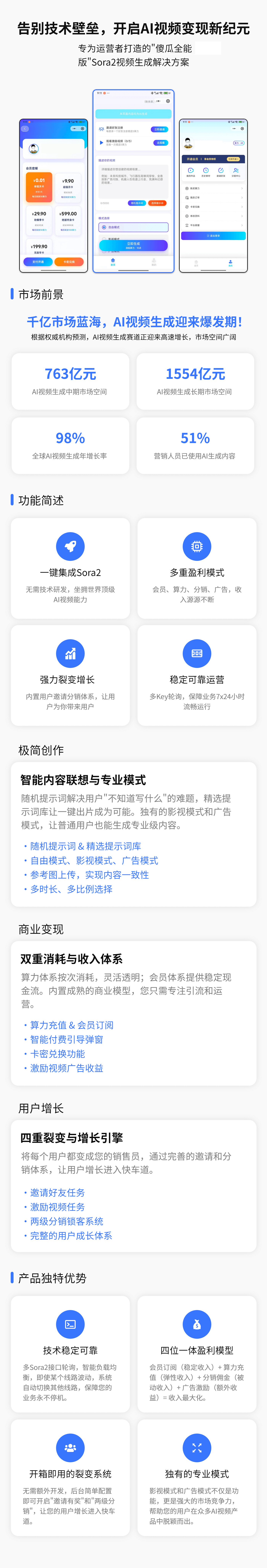 图片[1]-AI视频AI图片创作大师一键生成创意视频广告宣传SaaS系统源码部署-码程云-软件服务平台