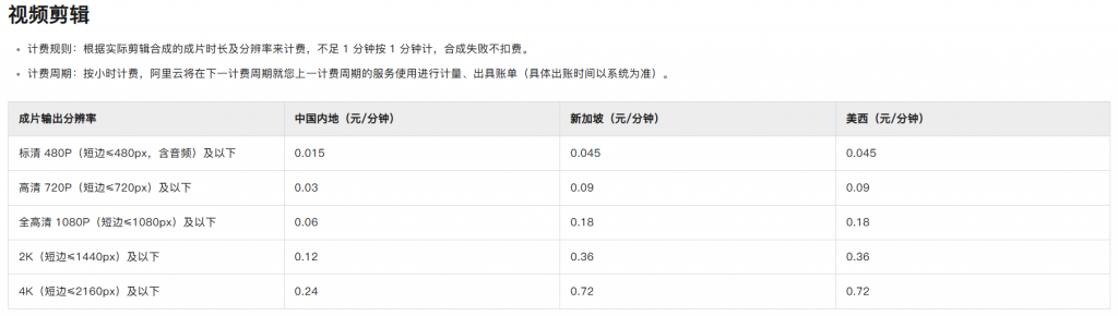NFC碰一碰成本概览-码程软件服务